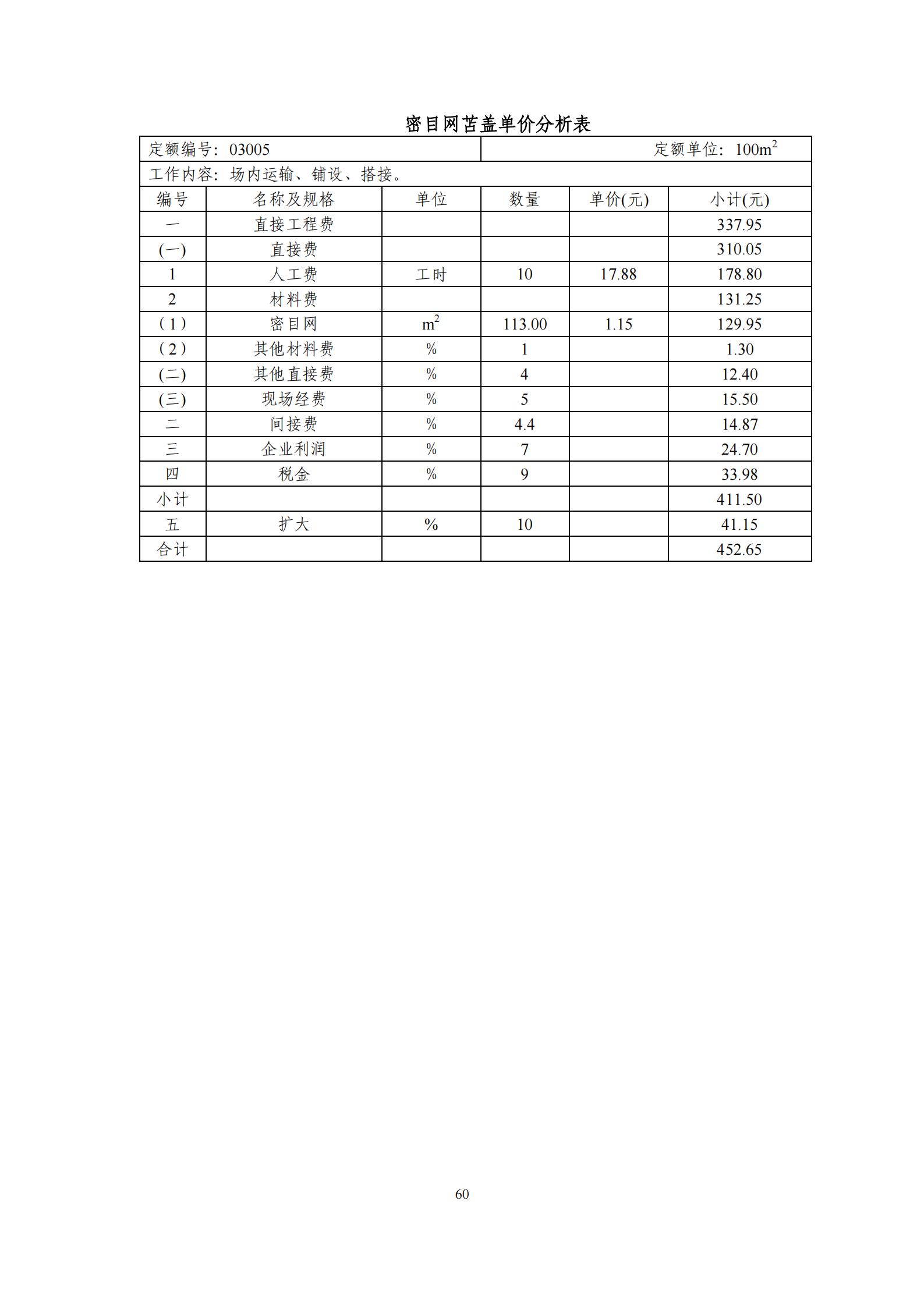 德惠市佳興裝配式建筑材料有限公司工廠建設項目報告表_65.jpg