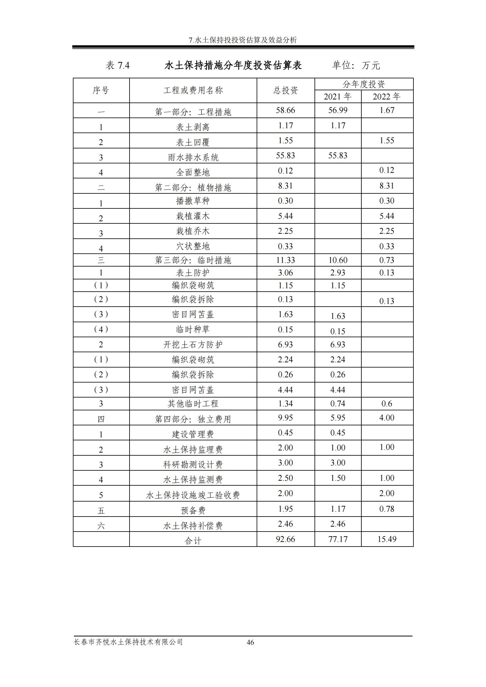 德惠市佳興裝配式建筑材料有限公司工廠建設項目報告表_51.jpg
