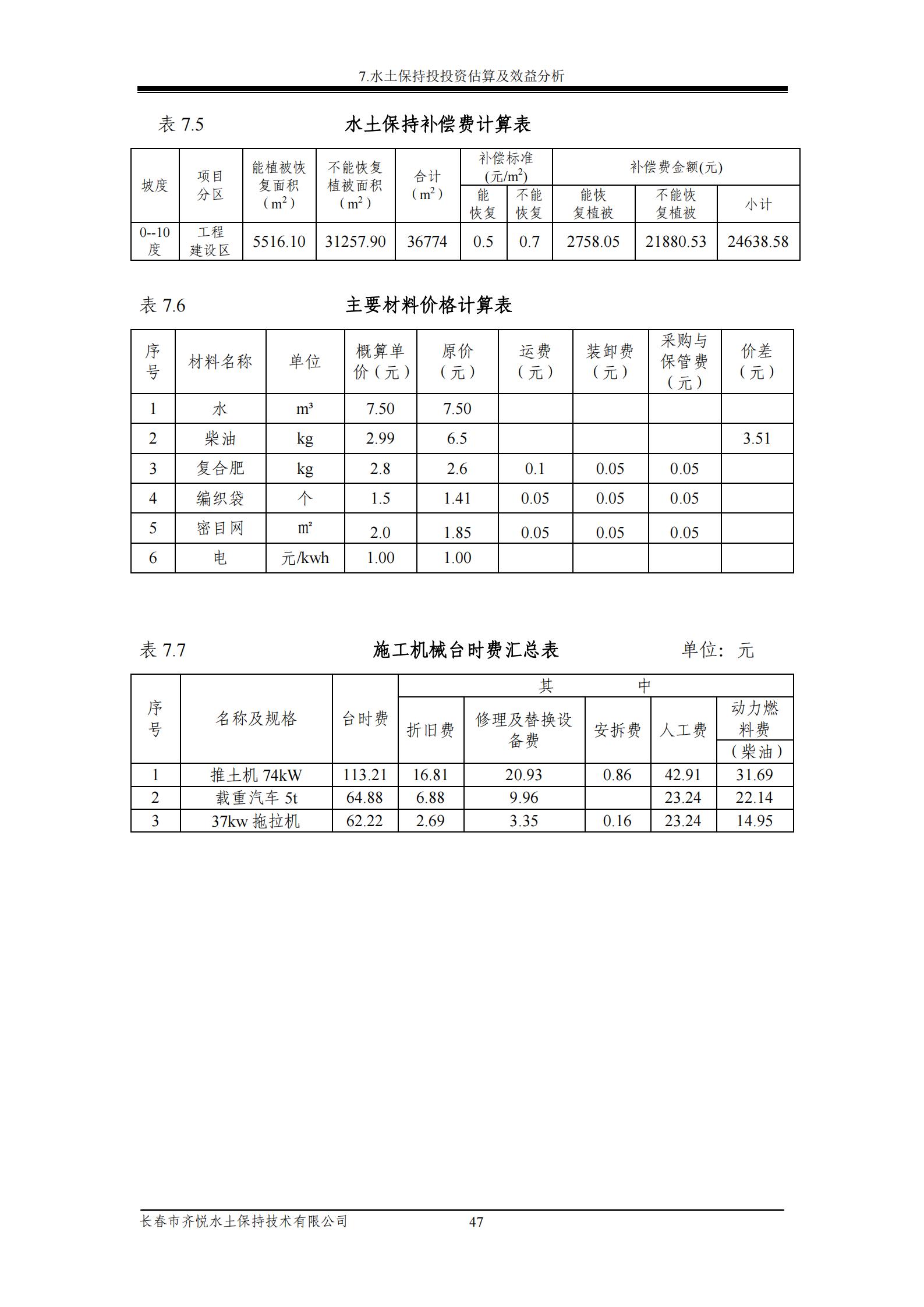 德惠市佳興裝配式建筑材料有限公司工廠建設項目報告表_52.jpg