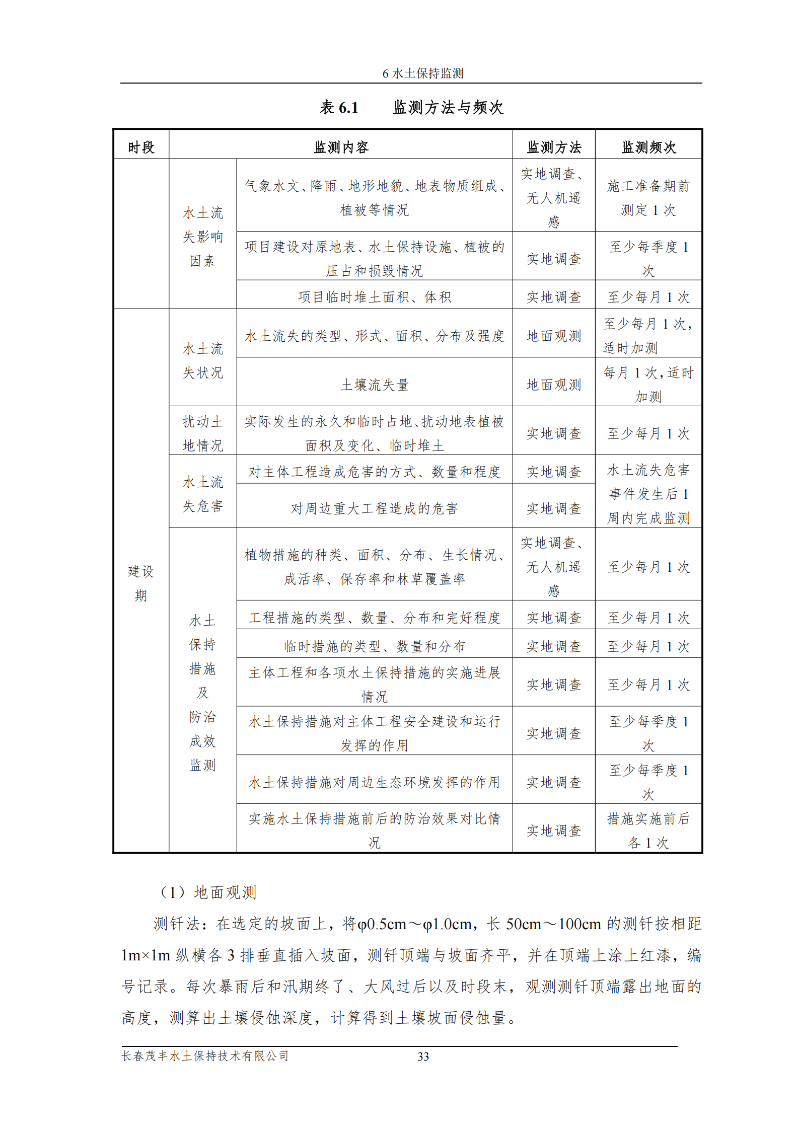 吉林長河天然氣有限公司農安縣天然氣綜合利用工程門站工程建設項目水土保持報告表_38.png