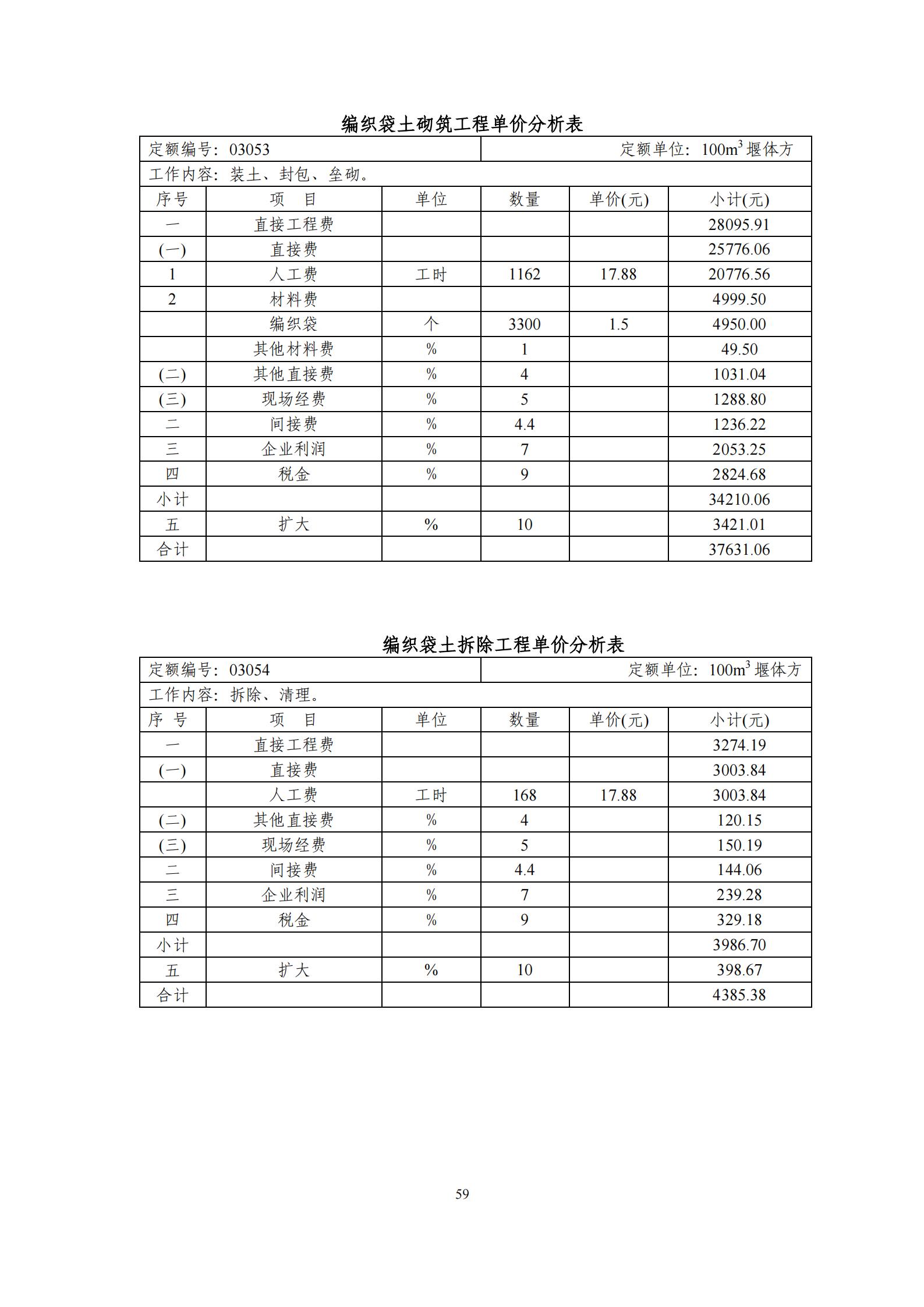 德惠市佳興裝配式建筑材料有限公司工廠建設項目報告表_64.jpg