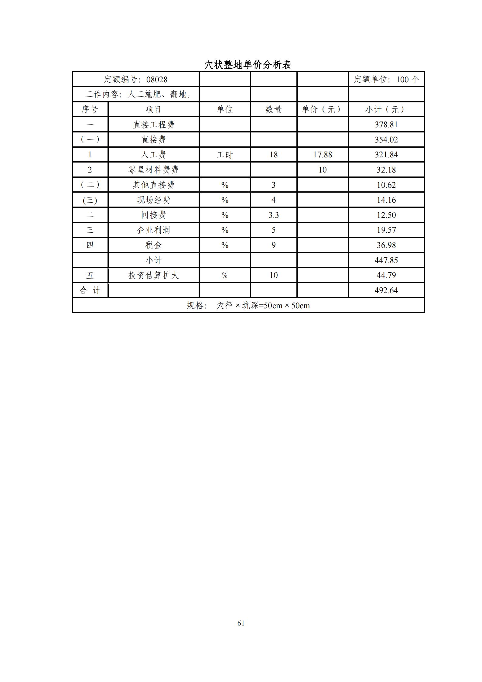 德惠市佳興裝配式建筑材料有限公司工廠建設項目報告表_66.jpg