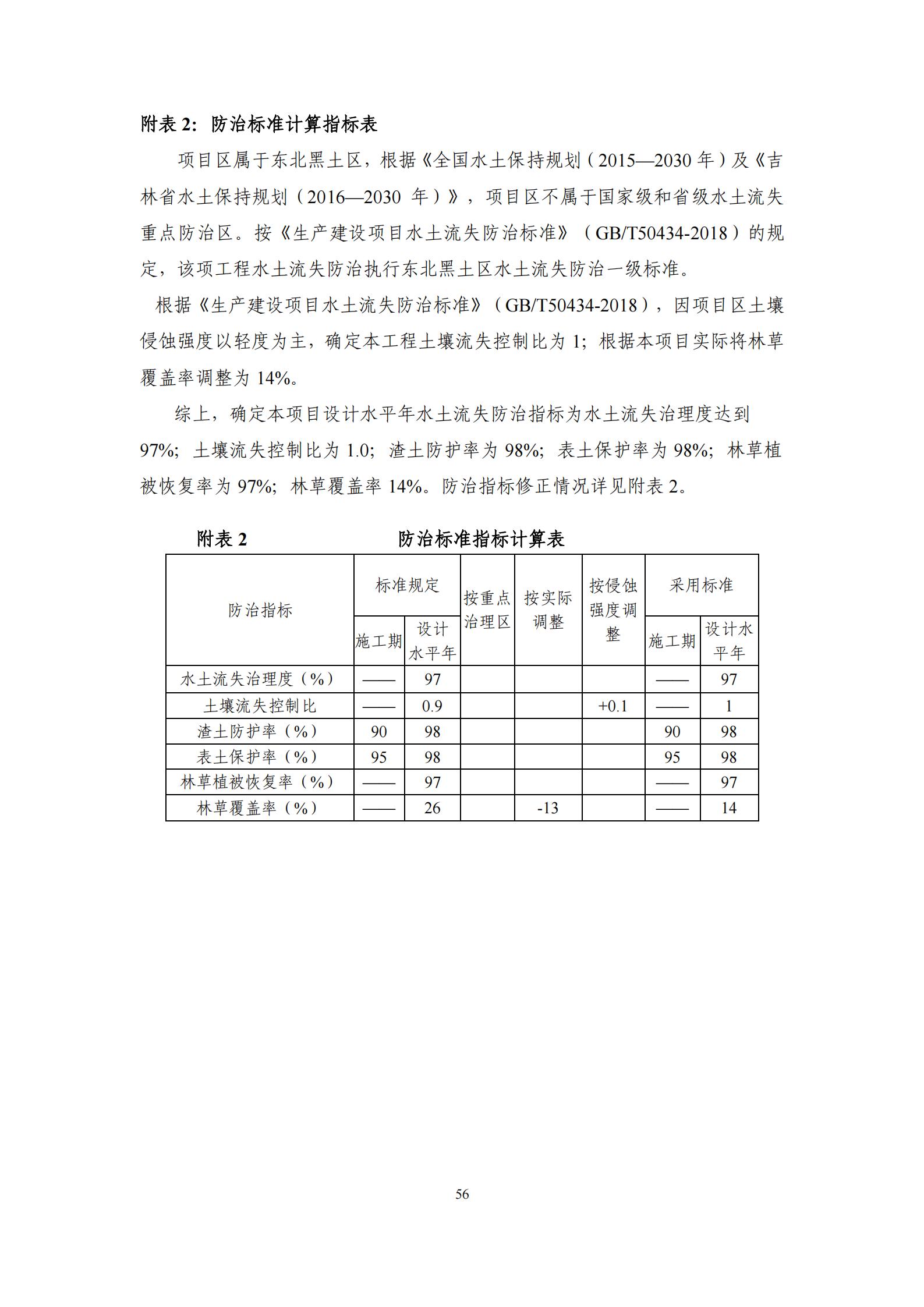 德惠市佳興裝配式建筑材料有限公司工廠建設項目報告表_61.jpg
