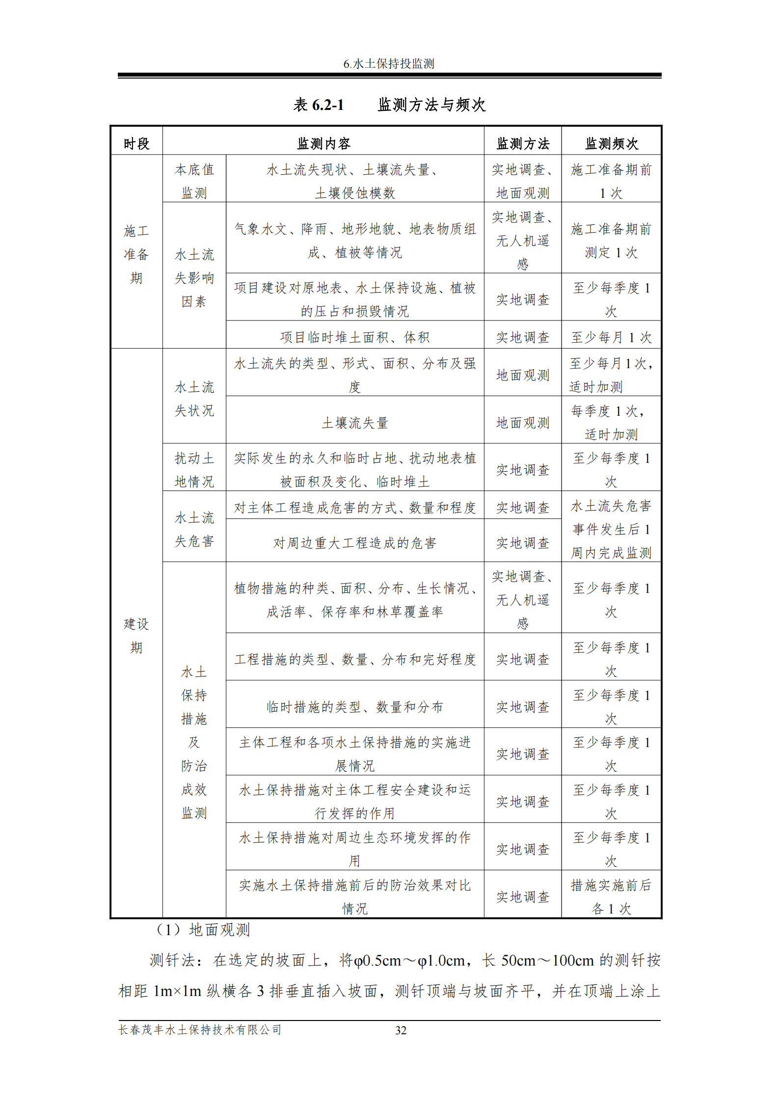榮發(fā)時(shí)代新城繁華里B區(qū)一期報(bào)告表_38.png