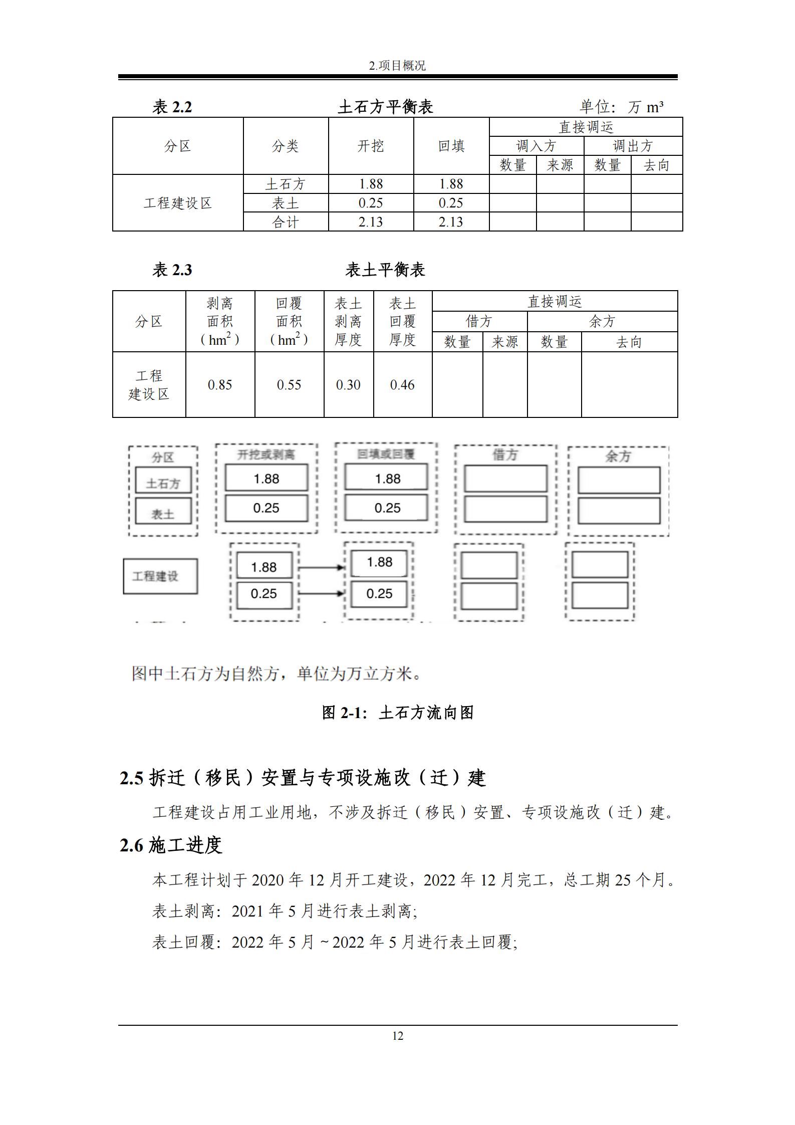 德惠市佳興裝配式建筑材料有限公司工廠建設項目報告表_17.jpg