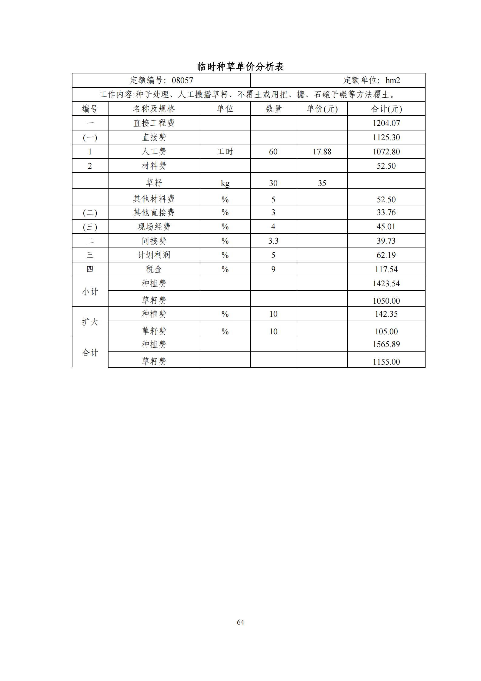 德惠市佳興裝配式建筑材料有限公司工廠建設項目報告表_69.jpg