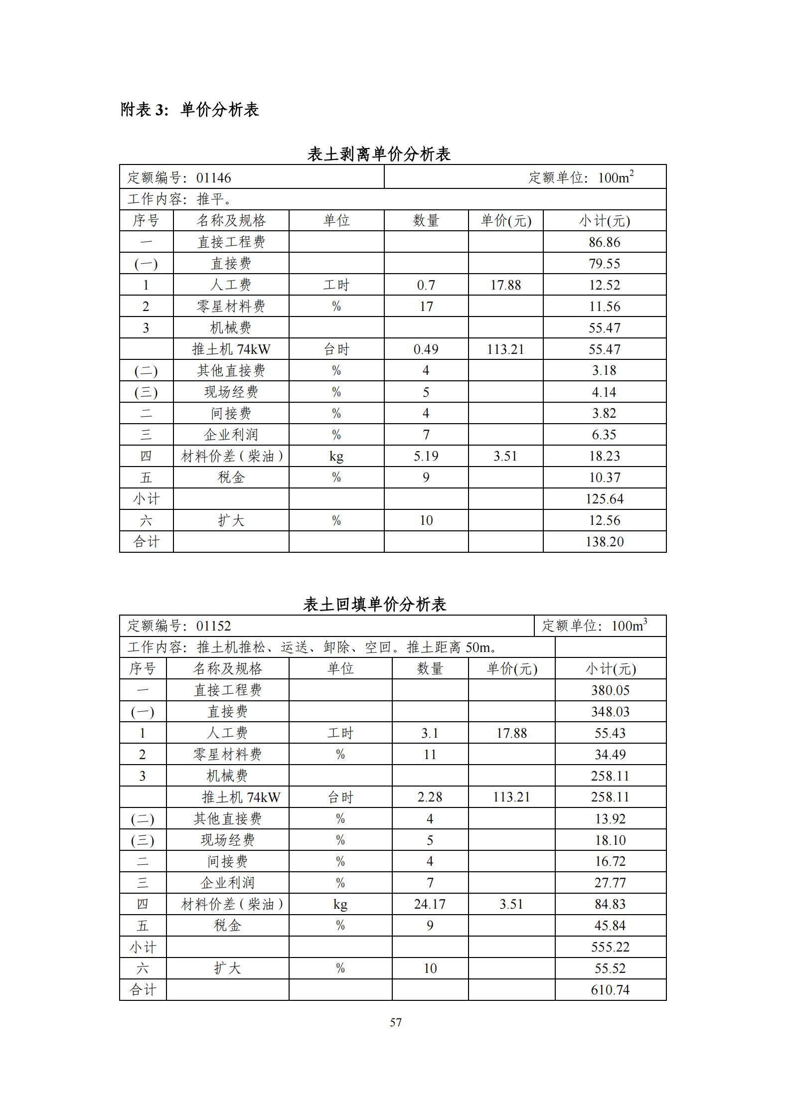 德惠市佳興裝配式建筑材料有限公司工廠建設項目報告表_62.jpg