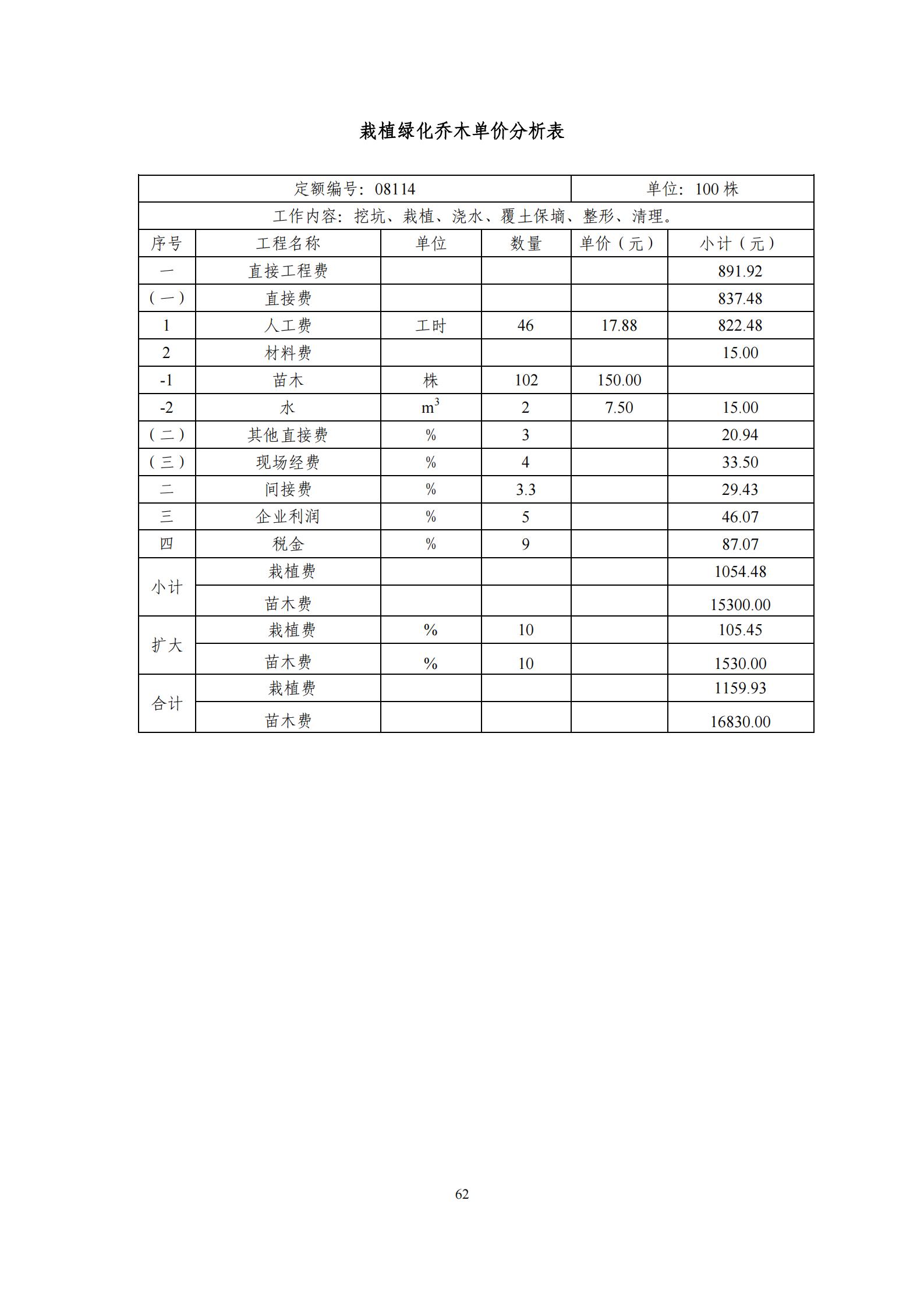 德惠市佳興裝配式建筑材料有限公司工廠建設項目報告表_67.jpg