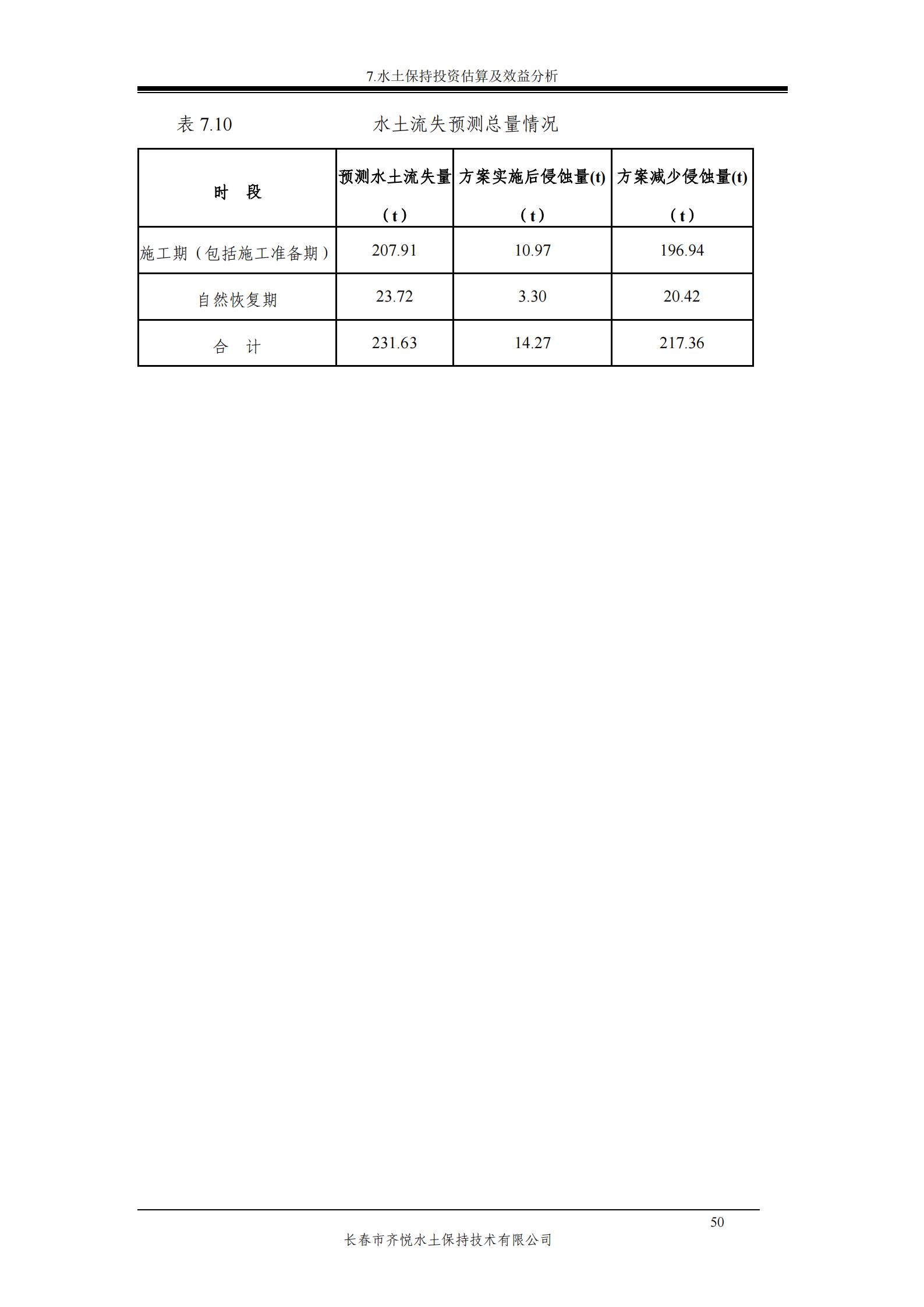 德惠市佳興裝配式建筑材料有限公司工廠建設項目報告表_55.jpg