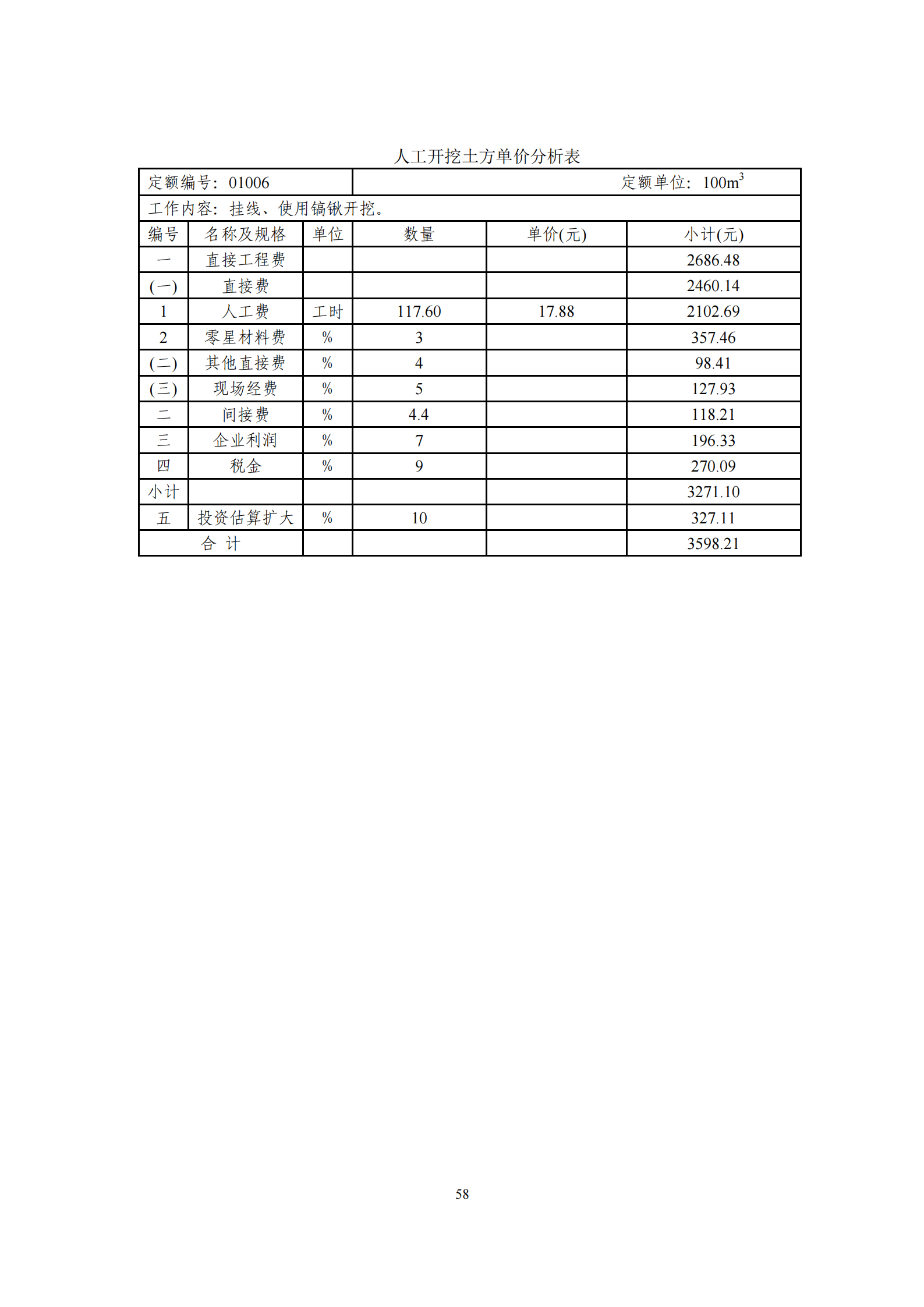 吉林省富悅食品有限公司年生產(chǎn)0.55萬噸速凍食品項目水土保持報告表_60.png