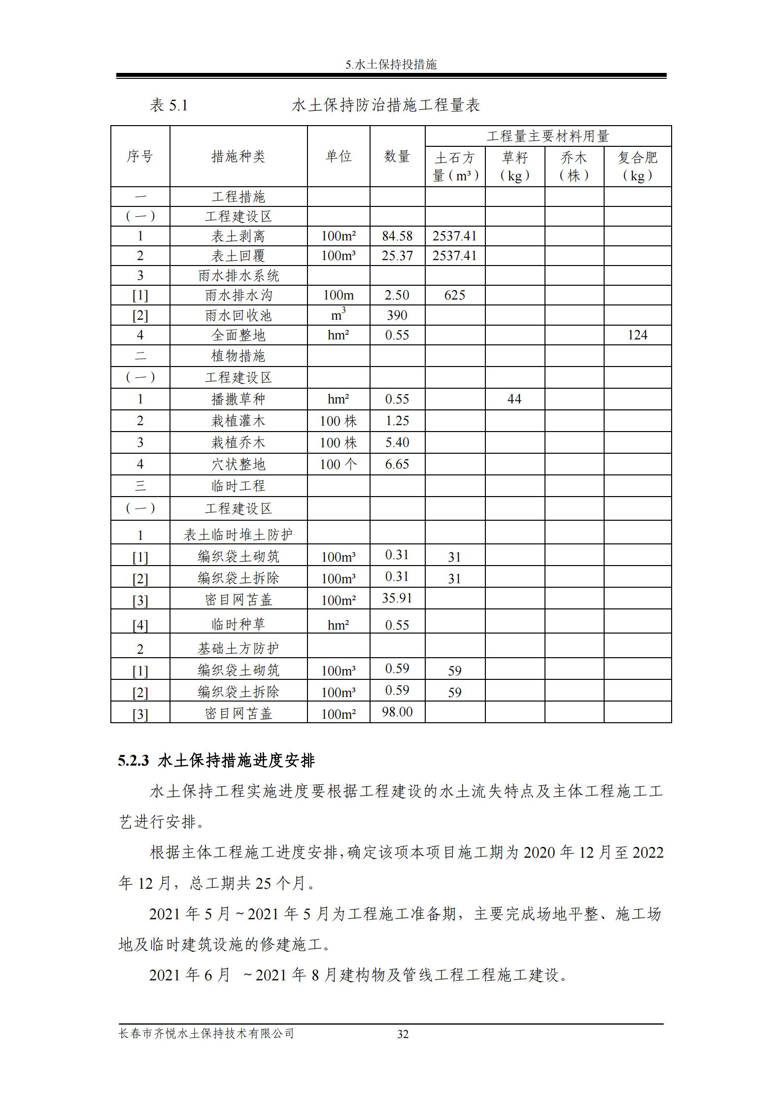 德惠市佳興裝配式建筑材料有限公司工廠建設項目報告表_37.jpg
