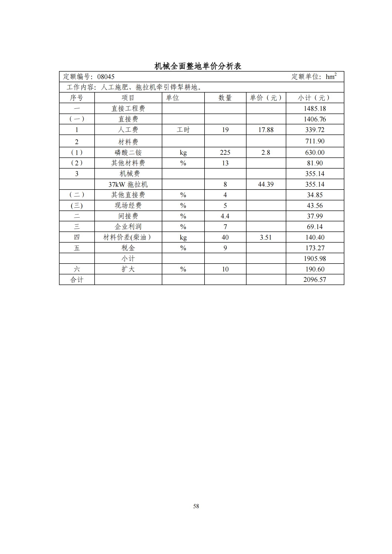 德惠市佳興裝配式建筑材料有限公司工廠建設項目報告表_63.jpg