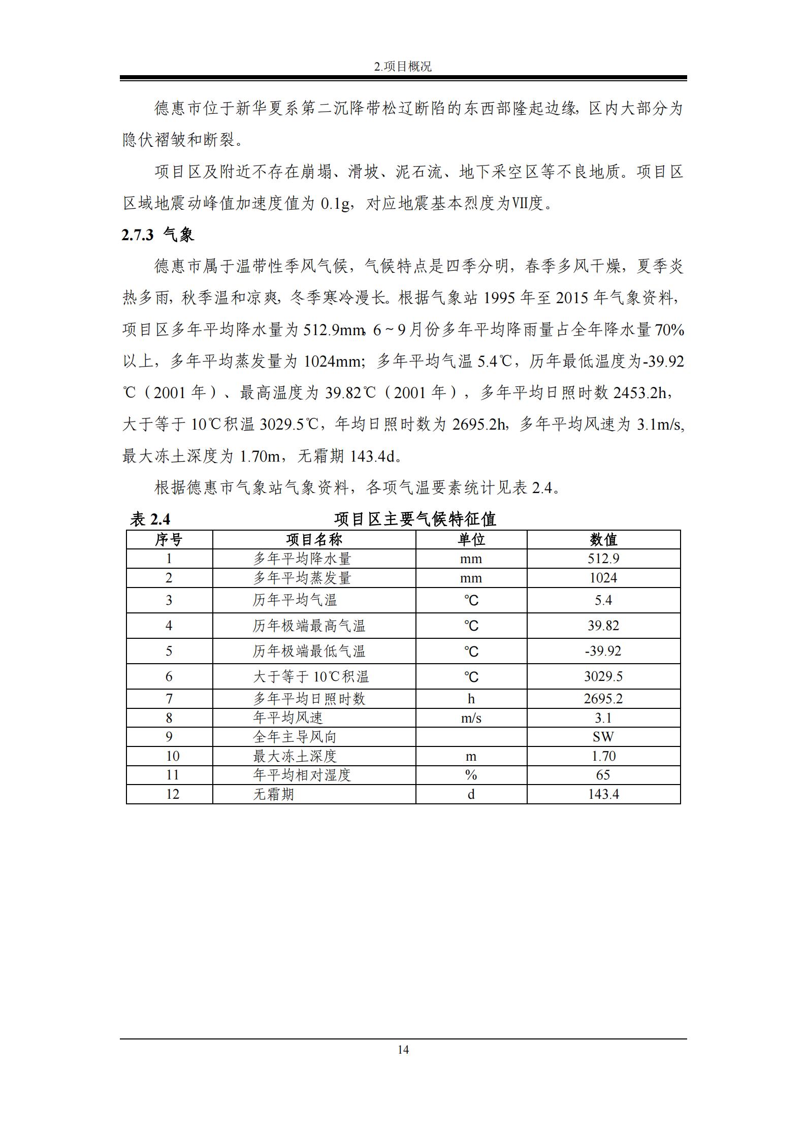德惠市佳興裝配式建筑材料有限公司工廠建設項目報告表_19.jpg